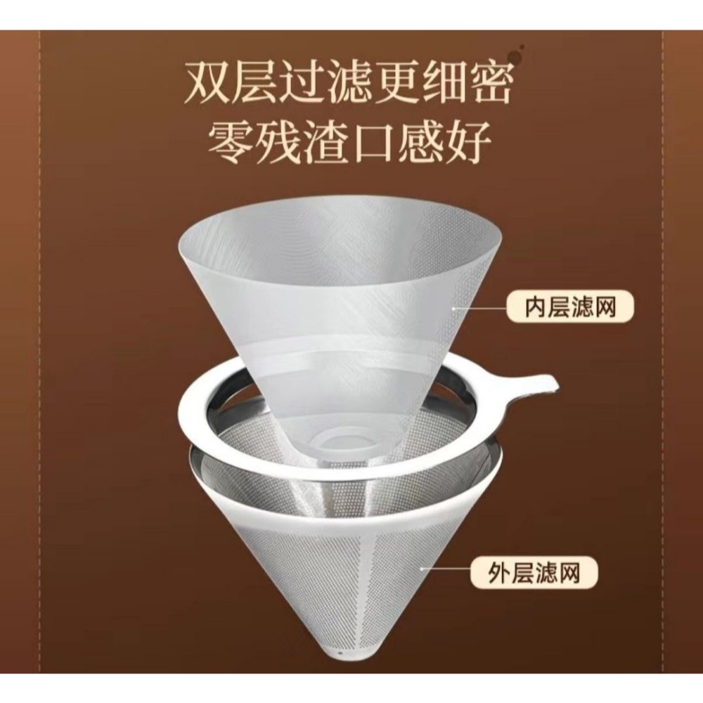 304不鏽鋼濾網-細節圖2