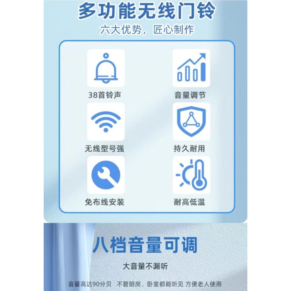 無限電子門鈴-細節圖4