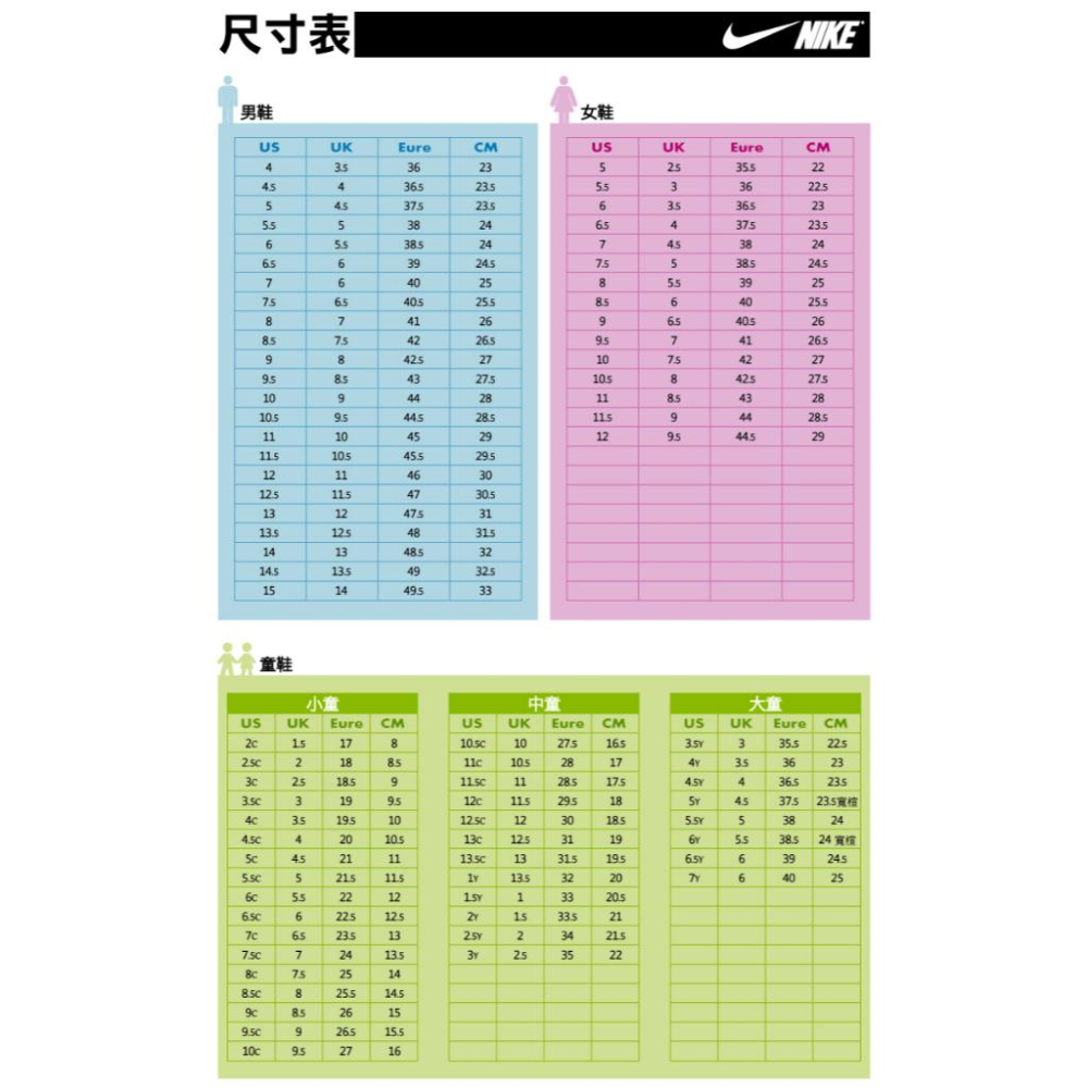 【LUNA-K】Nike SB Dunk Low＂sup＂聯名款白蘭紅低筒慢跑鞋＊US 5.5~11。A50709-細節圖9