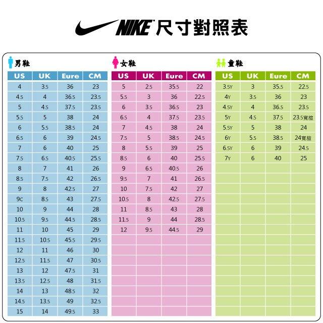 【LUNA-K】Nike Dunk Low RETRO 聯名款 休閒運動滑板鞋＊US 5.5~11。A51002-細節圖9