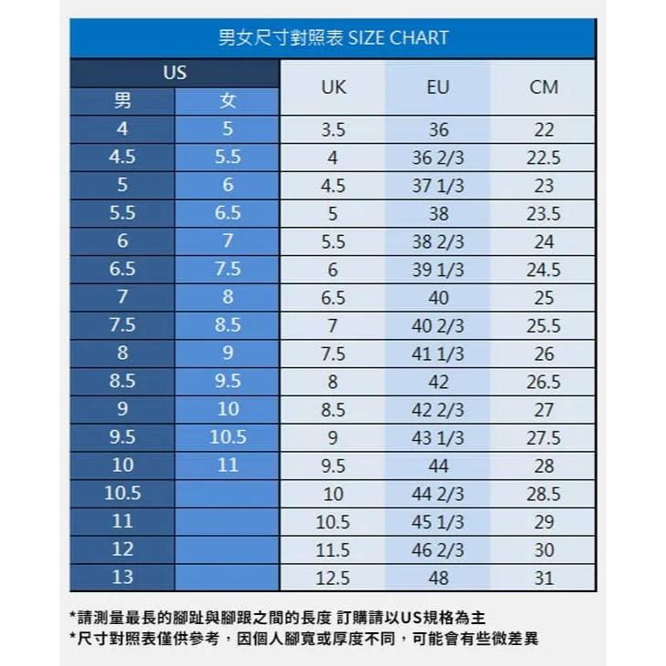 【LUNA-K】HOKA ONE ONE Cliftion 9 緩震防滑耐磨 女性慢跑鞋＊US 5~8。A50502-細節圖9