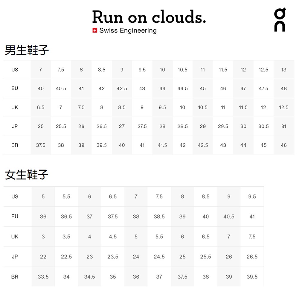 【LUNA-K】On昂跑 Cloudtilt 輕量休閒運動鞋＊US 5~12。A60902-細節圖10