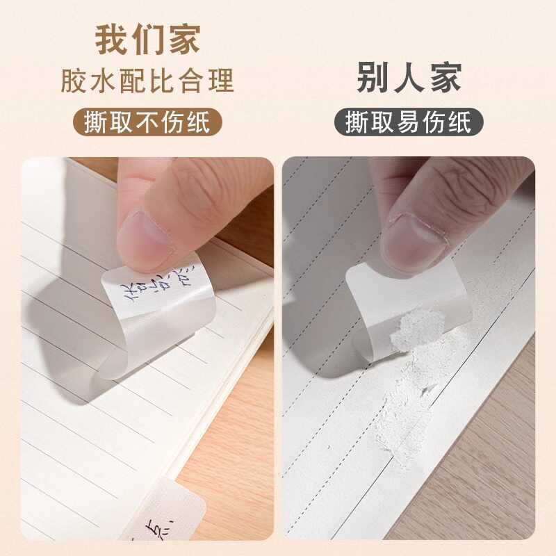 現貨✨【ins白色標籤索引貼】 中號/小號-細節圖3