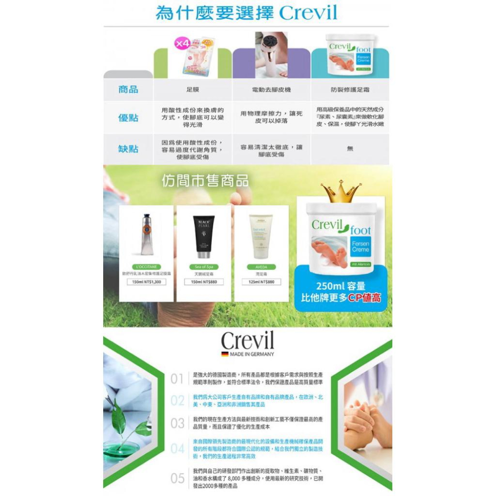 MU現貨 【德國CREVIL】防裂修護足霜250ml-細節圖3