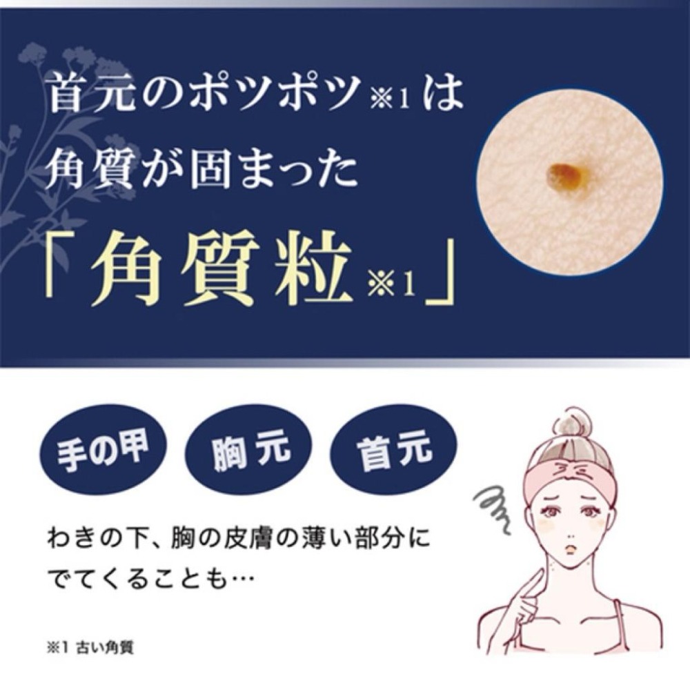 MU 現貨 【TSUBUPORON】去小肉芽角質粒美容膏(夜用)20g 去眼部油脂粒美容膏1.8ml-細節圖4