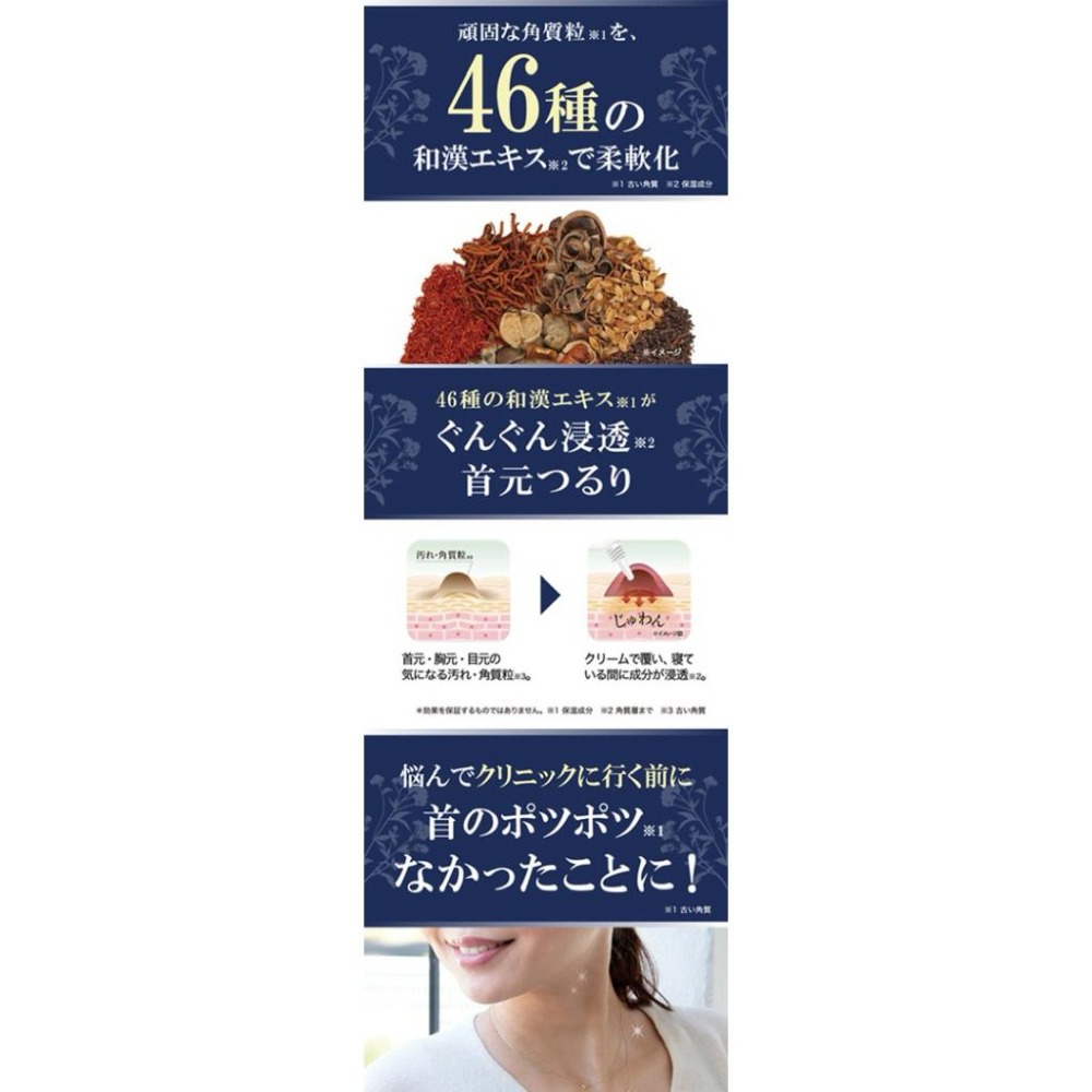 MU 現貨 【TSUBUPORON】去小肉芽角質粒美容膏(夜用)20g 去眼部油脂粒美容膏1.8ml-細節圖6