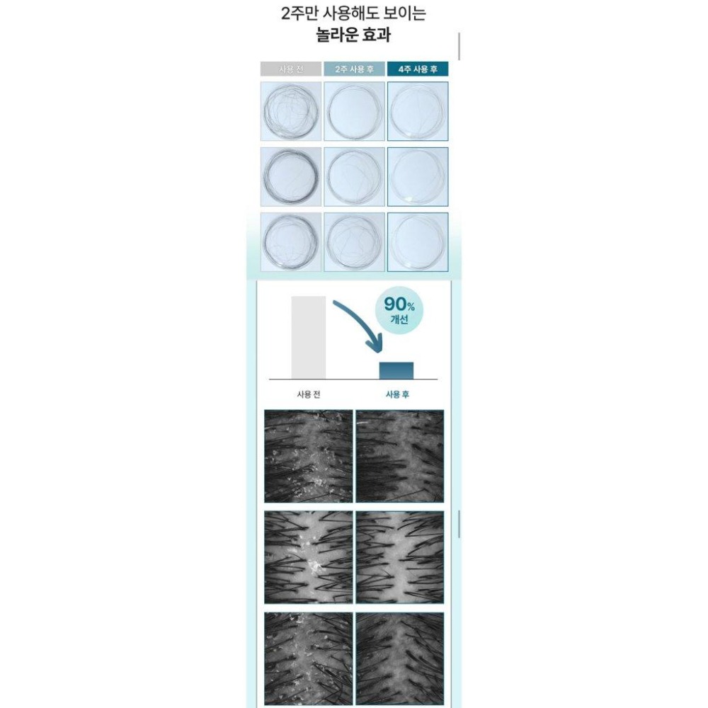MU 現貨 【AVCA】奇蹟啤酒酵母蓬鬆頭皮安瓶刷100ml-細節圖3