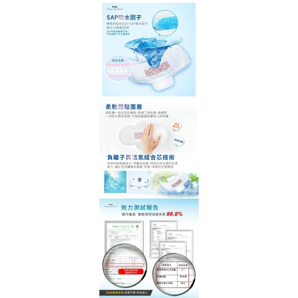 MU 現貨 【康朵】石墨烯涼感抑菌衛生棉-日用型100入送20片-細節圖4