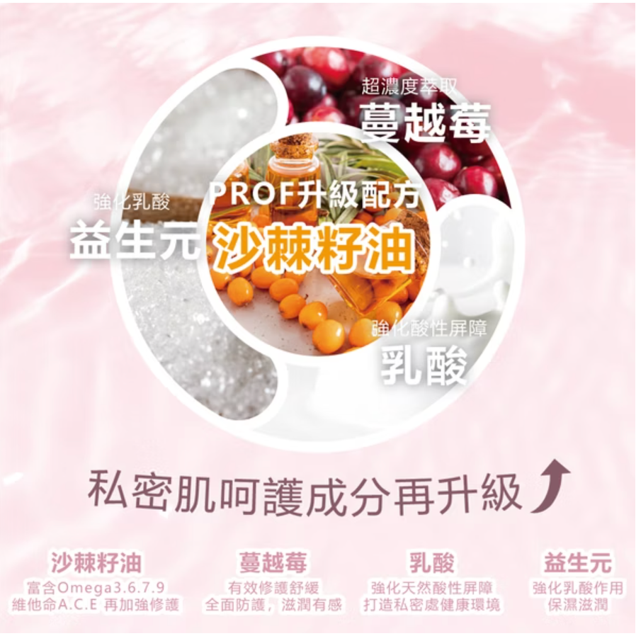 茉娜姿moraz 蔓越莓私密潔護露 250ml-細節圖3