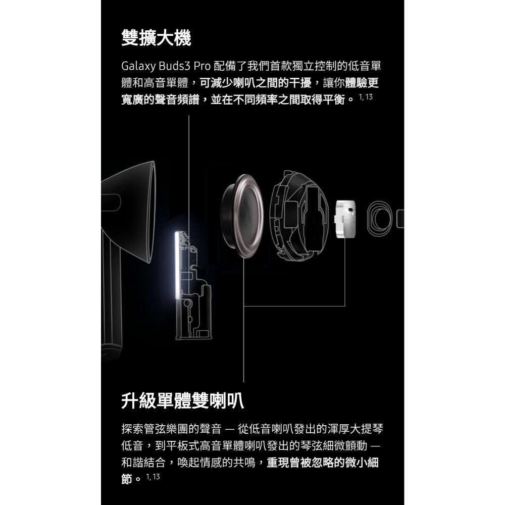 全新 Samsung Galaxy Buds3 Pro 真無線藍牙耳機 R630 雲朵白 三星 降噪耳機-細節圖8