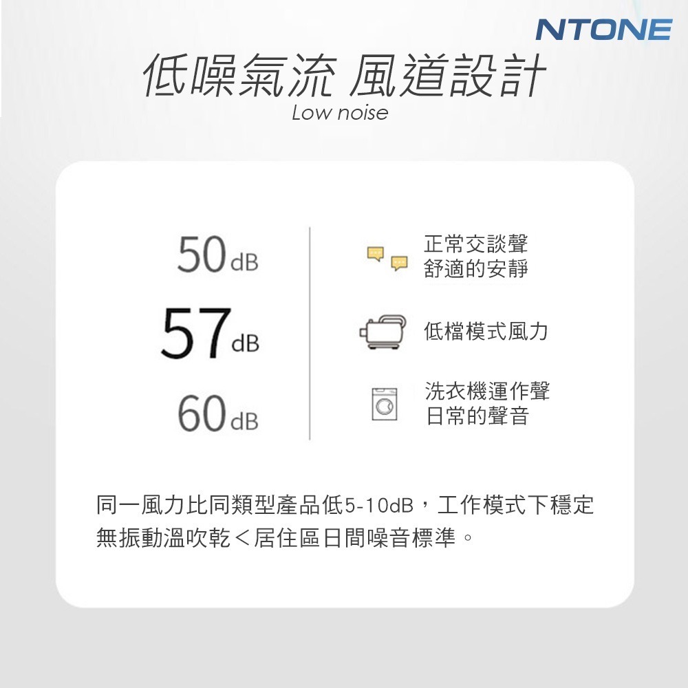 🔥熱銷突破900台 液晶款負離子寵物吹水機｜7段風力調節 附4吹頭｜台灣現貨保固一年 恩特萬[B0011C]-細節圖3