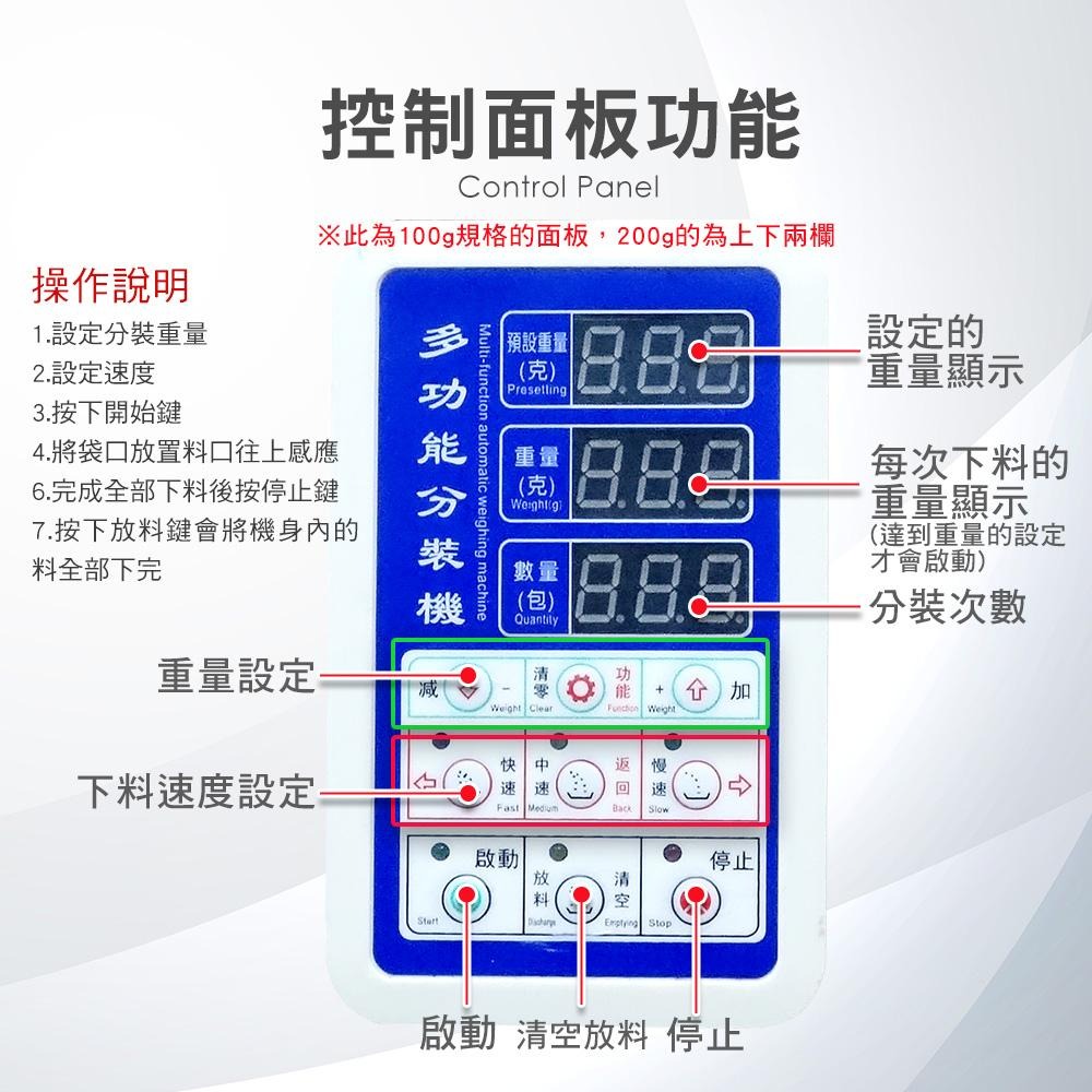[恩特萬]台灣保固1年 粉狀顆粒兩用自動定量分裝機 電壓110V智能精密秤重 分料 分裝[A03]-細節圖6