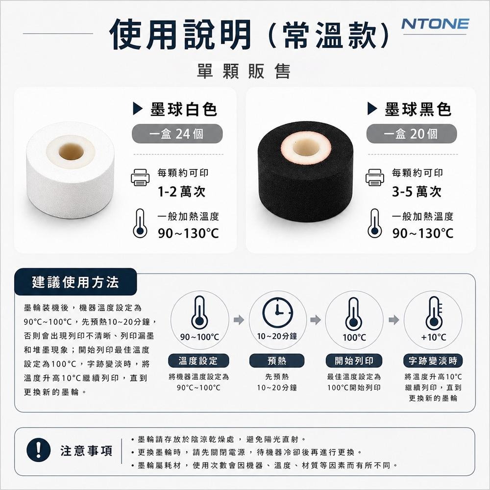 [恩特萬]墨印輪 (黑/白兩色可選) 1000型可用 連續墨印封口機墨印輪入 墨球 墨輪 NTONE-細節圖2