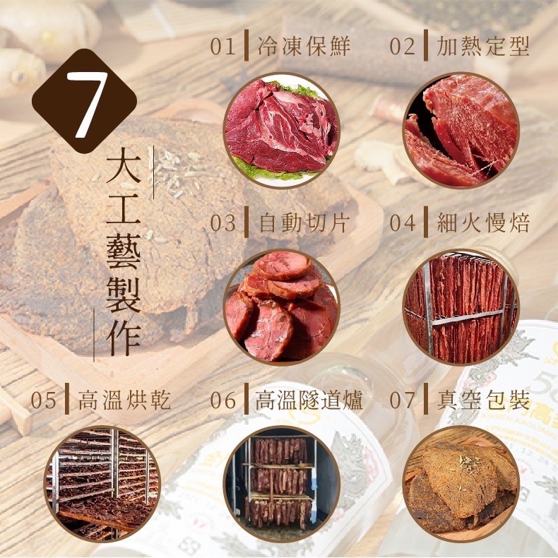 七寶名品嚴選佰味香高梁酒牛肉乾、原味牛肉乾-細節圖3