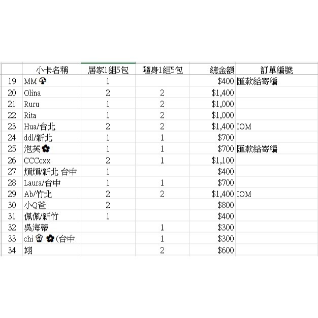 龍晟-小花蔓澤蘭 草本蚊香-細節圖2