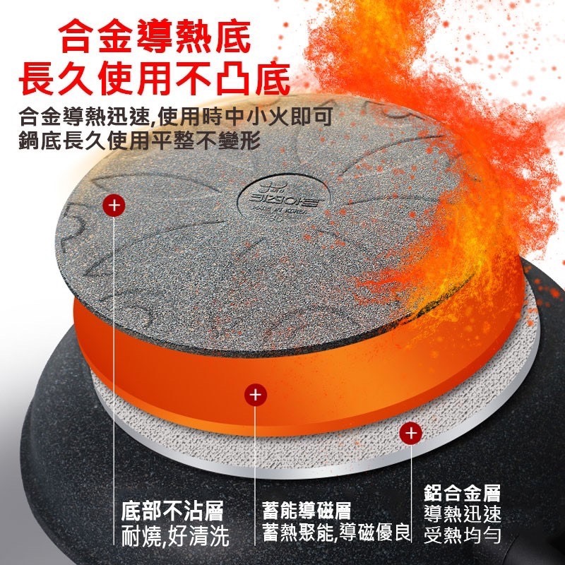 【韓國KitchenArt】SGS認證麥飯石不沾萬用鍋深炒鍋26.28.30.32.34輕量炒鍋IH爐電磁爐瓦斯爐適用-細節圖3