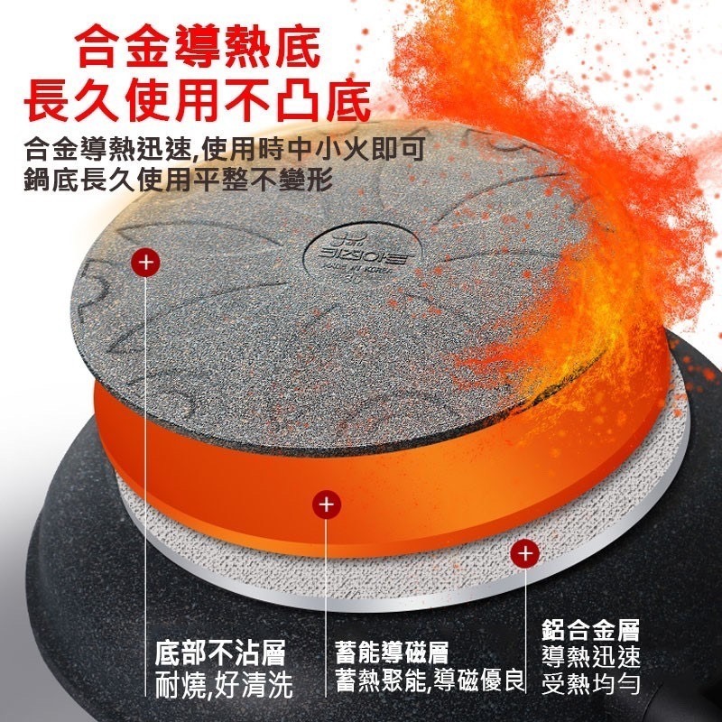 【韓國KitchenArt】SGS認證麥飯石不沾萬用鍋深炒鍋26.28.30.32.34輕量炒鍋IH爐電磁爐瓦斯爐適用-細節圖3