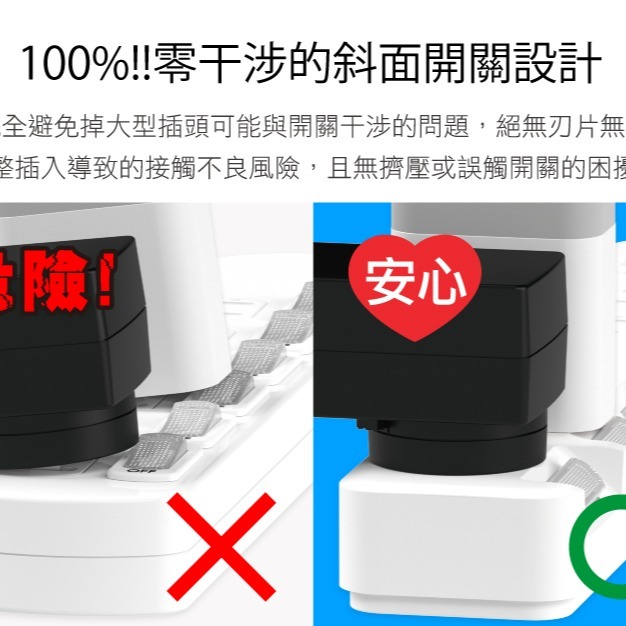 【保護傘】3P延長線 旋轉插頭 7切6座｜1.2M-4.5M (PU-3766)-細節圖5