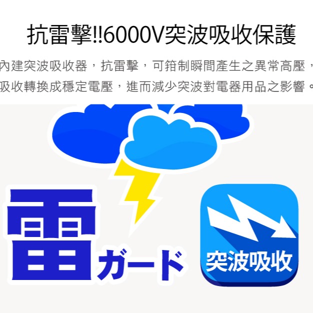 【保護傘】3P延長線 旋轉插頭 7切6座｜1.2M-4.5M (PU-3766)-細節圖7