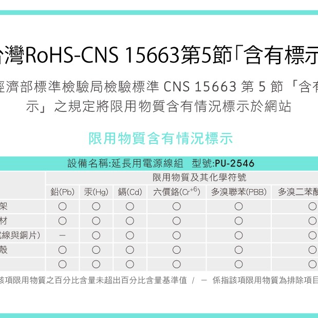 【保護傘】2P延長線 旋轉插頭 5切4座｜1.8M-4.5M (PU-2546)-細節圖11