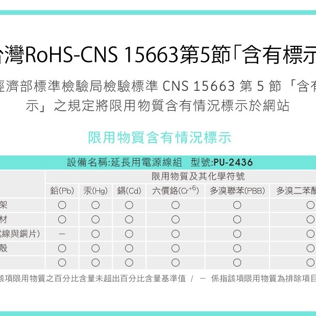 【保護傘】2P延長線 旋轉插頭 4切3座｜1.8M-4.5M (PU-2436)-細節圖11