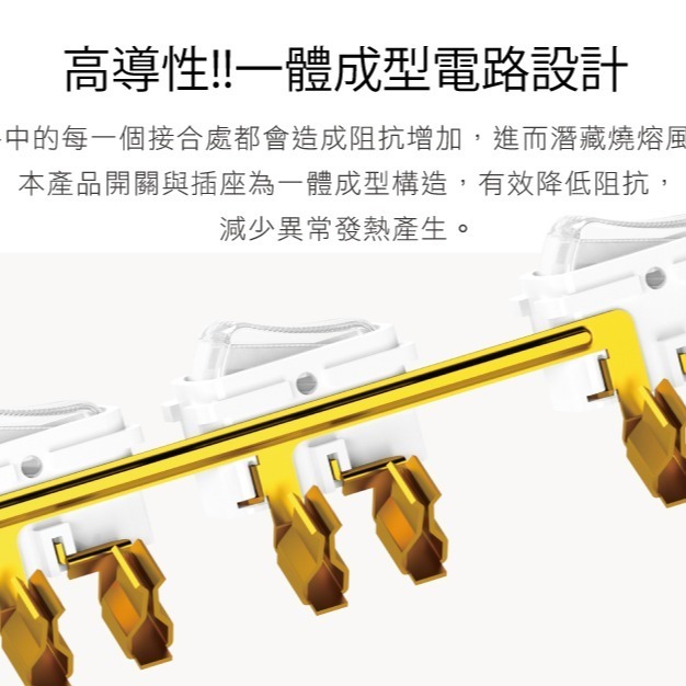 【保護傘】2P延長線 旋轉插頭 4切3座｜1.8M-4.5M (PU-2436)-細節圖6