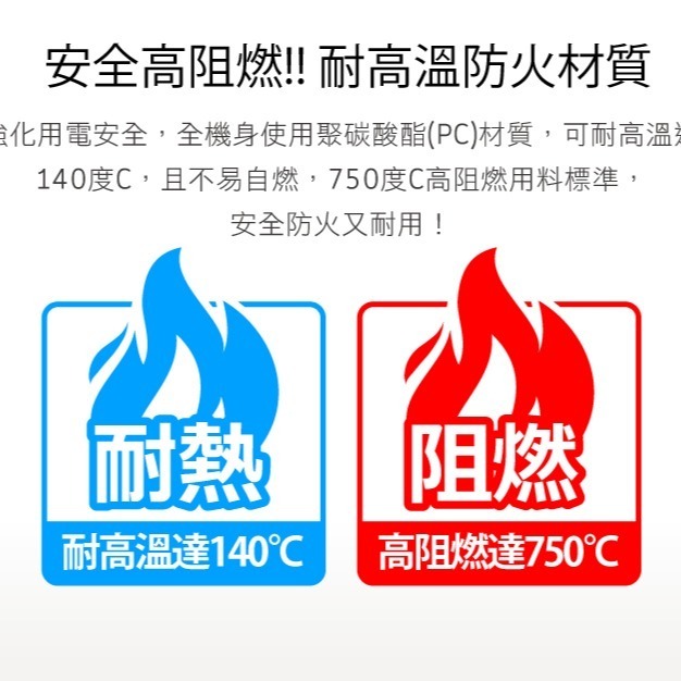 【保護傘】2P延長線 旋轉插頭 4切3座｜1.8M-4.5M (PU-2436)-細節圖8