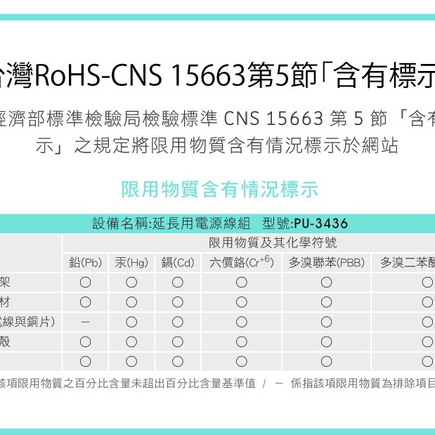 【保護傘】3P延長線 旋轉插頭 4切3座｜1.2M-4.5M (PU-3436)-細節圖11