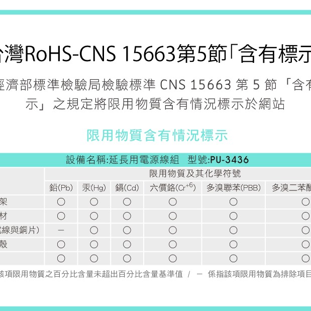 【保護傘】3P延長線 旋轉插頭 4切3座｜1.2M-4.5M (PU-3436)-細節圖11