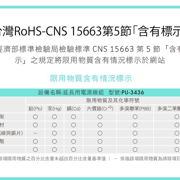 【保護傘】3P延長線 旋轉插頭 4切3座｜1.2M-4.5M (PU-3436)-細節圖11