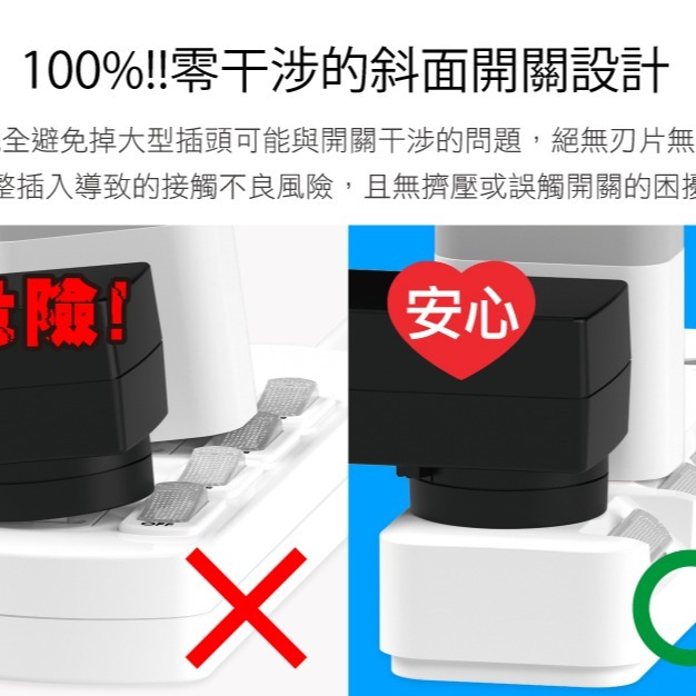 【保護傘】3P延長線 旋轉插頭 5切4座｜1.2M-4.5M (PU-3546)-細節圖5