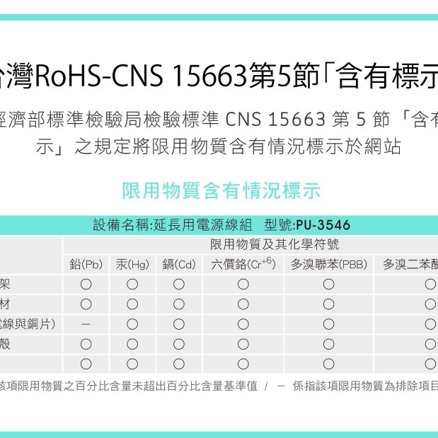 【保護傘】3P延長線 旋轉插頭 5切4座｜1.2M-4.5M (PU-3546)-細節圖11