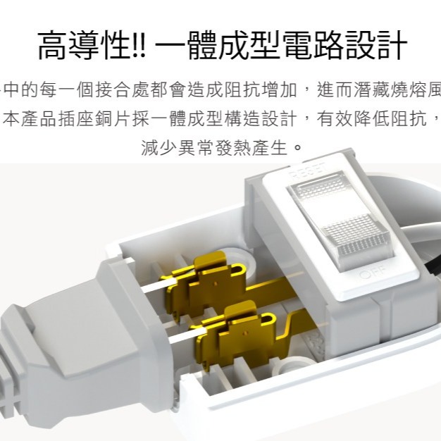 【保護傘】2P延長線 1切2座｜0.9M-6.3M (PU-2122)-細節圖6