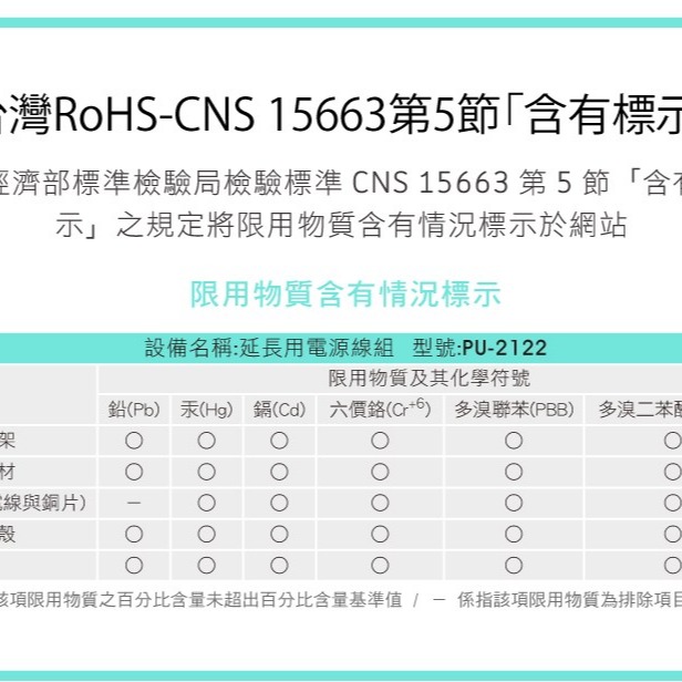 【保護傘】2P延長線 1切2座｜0.9M-6.3M (PU-2122)-細節圖10