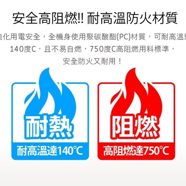 【保護傘】2P延長線 1切2座｜0.9M-6.3M (PU-2122)-細節圖8