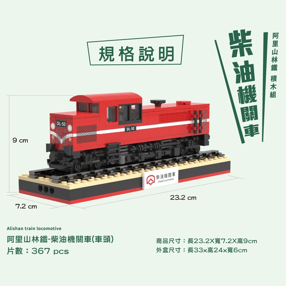 【TRUE WAY TOY】阿里山林鐵-柴油機關車(車頭)-EW-5199-細節圖2