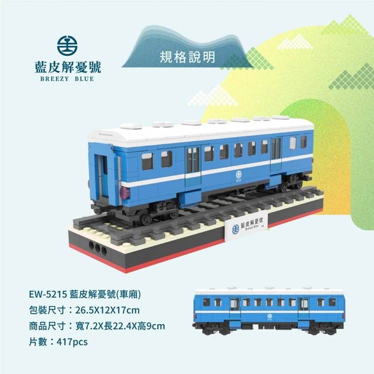 藍皮解憂號 車廂積木組-【TRUE WAY】EW-5215-細節圖2
