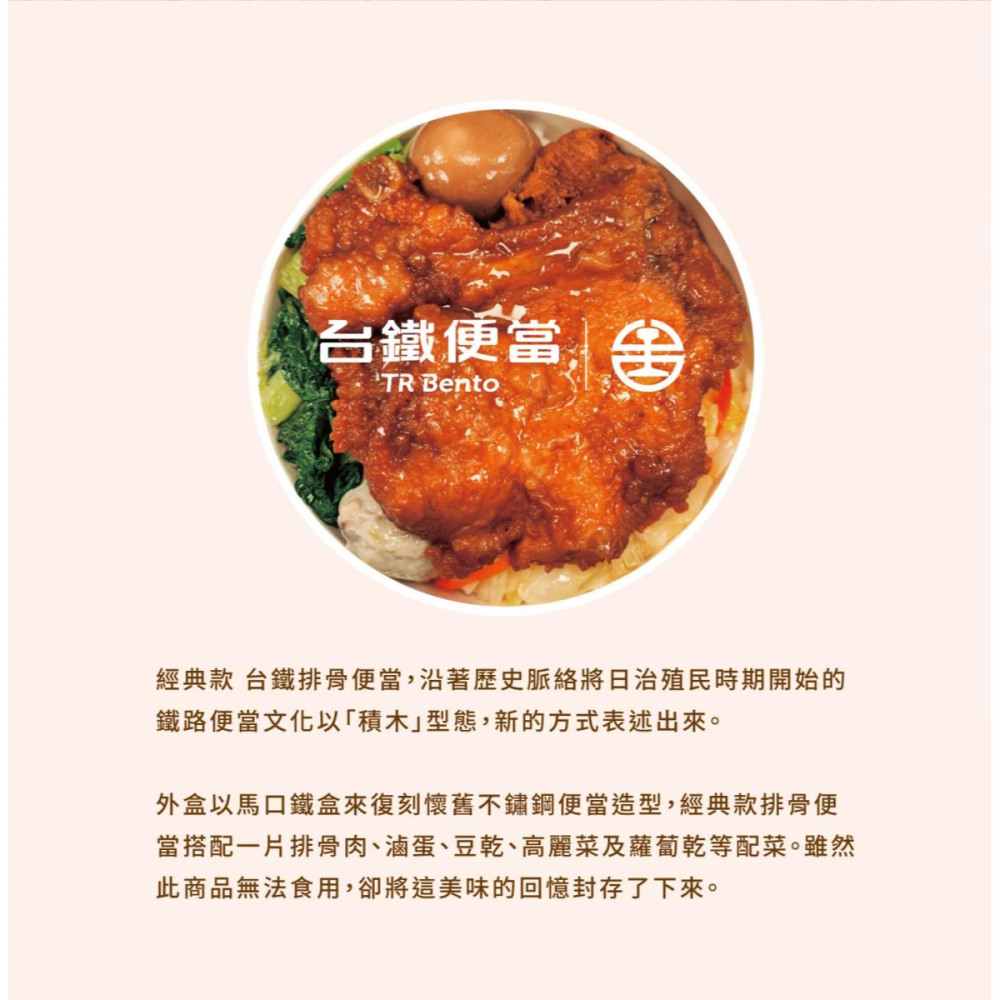 【TRUE WAY TOY】EW-5216台鐵便當-台鐵排骨便當積木組-細節圖3