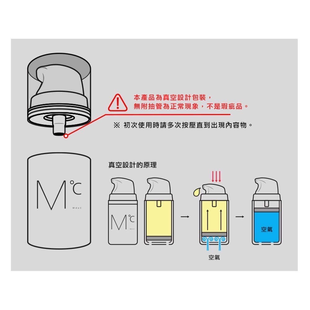 MdoC 清透亮白素顏霜 極致多效煥白乳 提亮膚色 水潤保濕 膚色校正-細節圖6