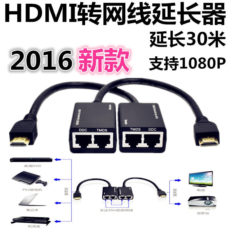 9000252→3233 現貨【no】HDMI延長器放大器HDMI轉雙 網線 30米延器 支持高清3D免電源 w9 0-細節圖4