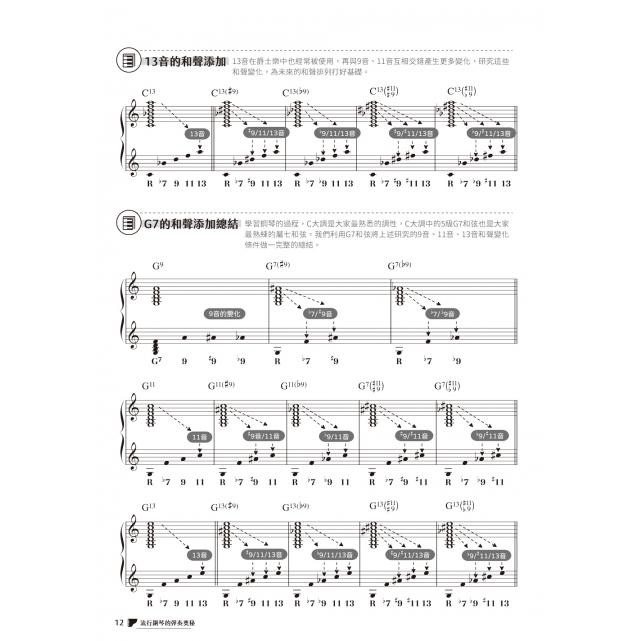 【恩心樂器】全新《流行鋼琴的彈奏奧秘》鋼琴譜 鋼琴教材 鋼琴樂理 樂譜 琴譜 五線譜 流行樂譜 鋼琴教材 和弦進階-細節圖4