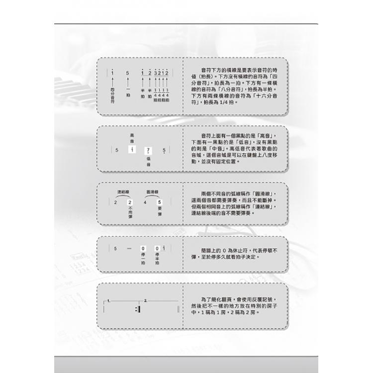 【恩心樂器】Hit102中文流行鋼琴百大首選（簡譜版）中文流行歌曲改編的鋼琴曲-細節圖3