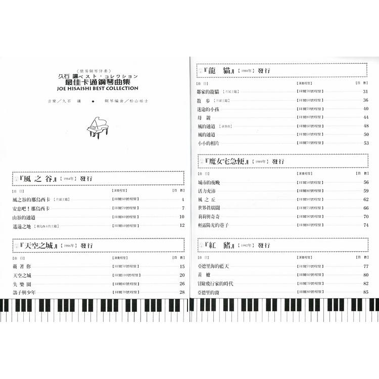 全新 《宮崎駿最佳卡通鋼琴曲集》日本DOREMI 久石讓 鋼琴譜 五線譜 樂譜 風之谷 天空之城 龍貓 紅豬 DM304-細節圖2