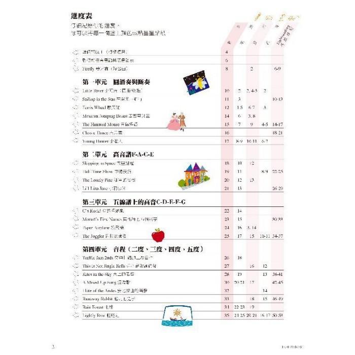 【1級】芬貝爾基礎鋼琴教材 鋼琴教本 1 1級 芬貝爾 鋼琴教材 教本 鋼琴1級教材 【鋼琴教本．1級】中文版 附CD-細節圖2