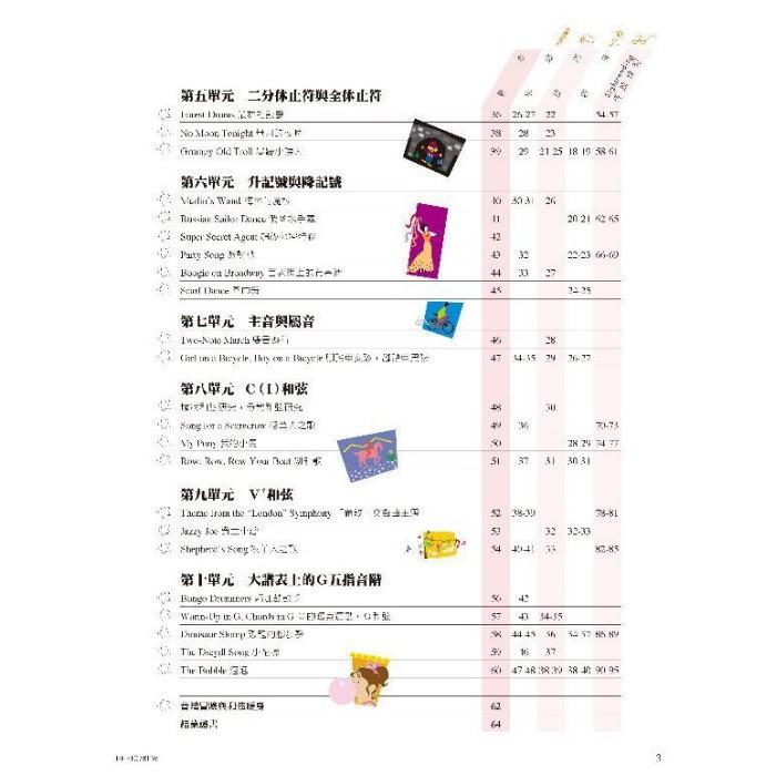 【1級】芬貝爾基礎鋼琴教材 鋼琴教本 1 1級 芬貝爾 鋼琴教材 教本 鋼琴1級教材 【鋼琴教本．1級】中文版 附CD-細節圖3