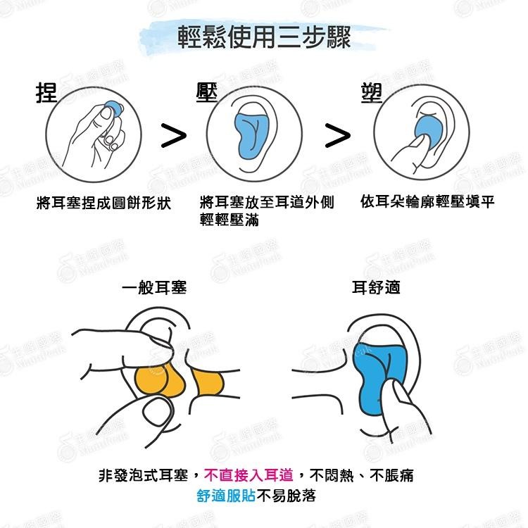 耳酷 耳舒適耳塞 矽膠耳塞 運動耳塞 游泳耳塞 塑形耳塞 防噪音耳塞 靜音耳塞 睡眠耳塞 降噪 耳塞 打呼 睡覺 涼感綠-細節圖4