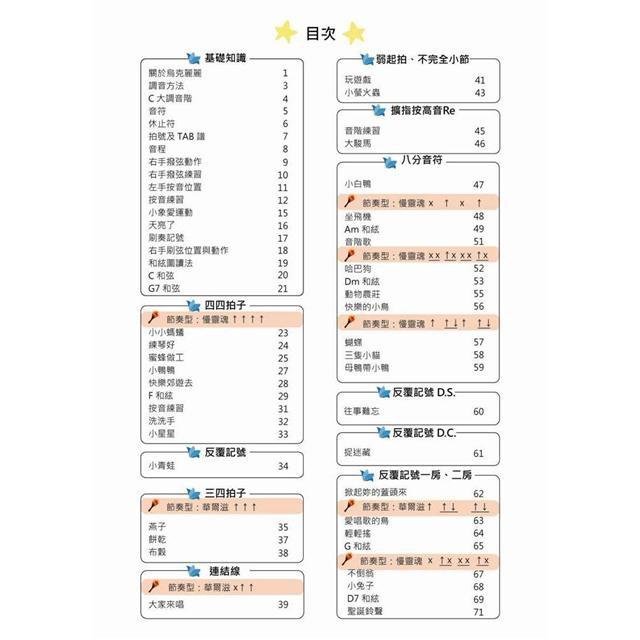 全新 《烏克知音 上》烏克麗麗教材 陳加容著 烏克麗麗樂譜 兒童烏克麗麗 烏克麗麗初學 小朋友推薦-細節圖2