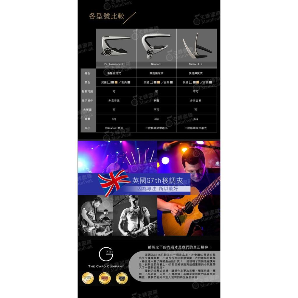 【免運】英國 G7TH Newport 移調夾 民謠吉他 螺旋鎖定 旋轉 終生保固公司貨 K金-細節圖5