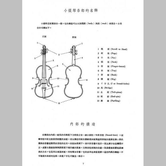 【恩心樂器】少年篠崎小提琴教本〈第1冊〉(伴奏譜需另購) 小提琴琴譜 最新指導法-細節圖2