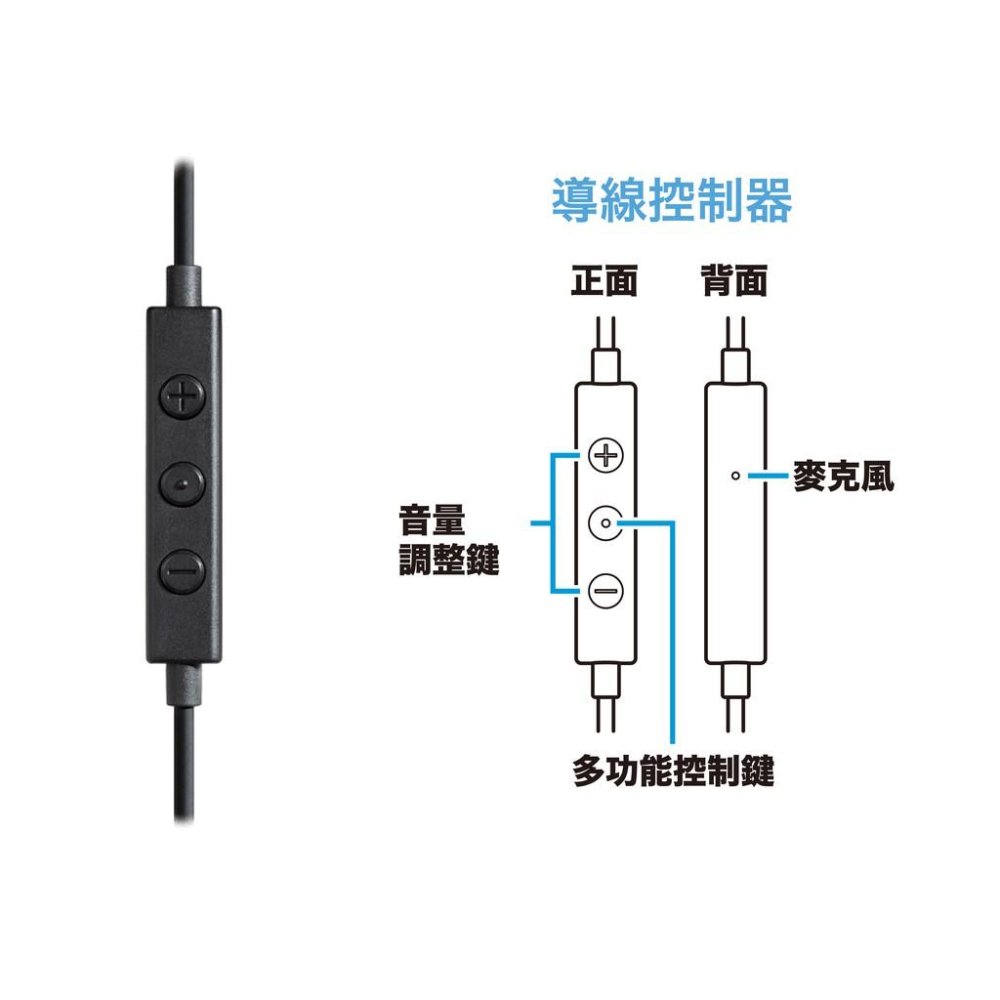 【公司貨附發票】鐵三角 ATH-CKD3Li Lightning 含線控麥克風 IPONE手機專用 耳道式耳機 紅-細節圖5